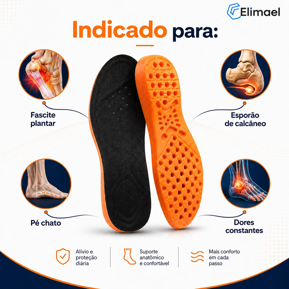 Kit 2 Palmilhas de Gel Ortopédica