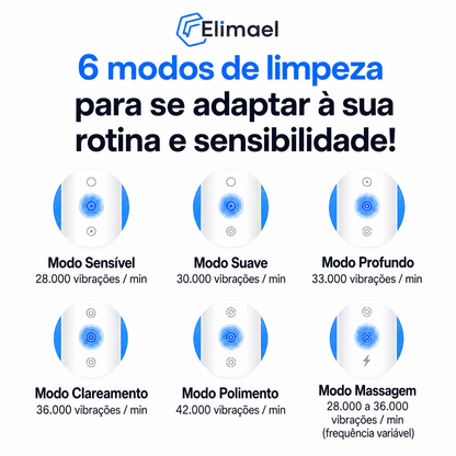 Escova de Dente Elétrica - OralSmile Pro®